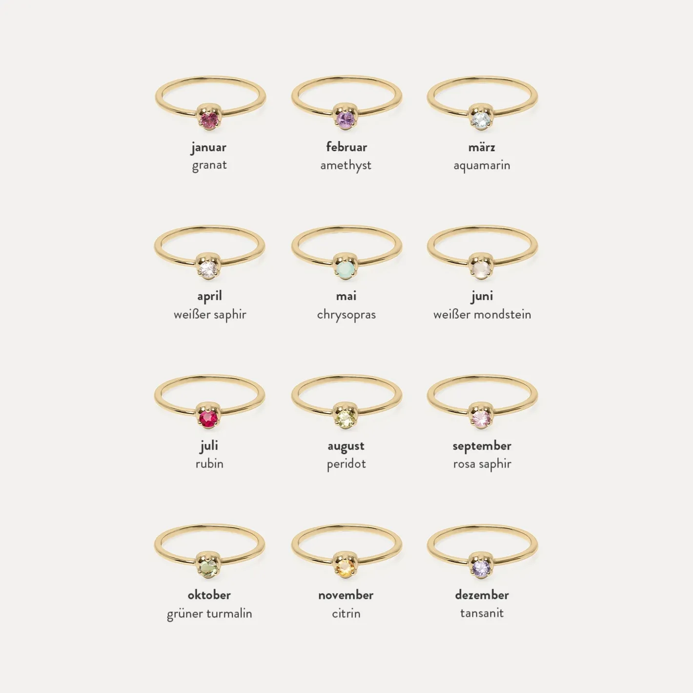 Shop STILNEST Mini Birthstone Ring | 585 Gold